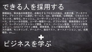 課題抽出、解決後の効果想定、自動化するプロセスの抽出、成果定義、アーキテク
チャ、プラットフォーム選択、サービス、SDK、認可範囲、公開範囲、リクエストパ
ラメータ、暗号化、キャッシュ、ユーザーディレクトリ、ネットワーク、データベ
ース、オペレータの役割、ユーザー権限ロール、デプロイ手段、開発環境セットア
ップ、コーディングテストコード開発、テスト、バージョン管理、リポジトリ管理、
レビュー、CI/CDパイプライン構築、開発環境、ビルド環境の運用、デプロイリソー
スの運用、モニタリング、ゲームデー、復旧テスト、オートメーション、IaC、成果
報告、etc,,,,,,
できる人を採用する
ビジネスを学ぶ
 