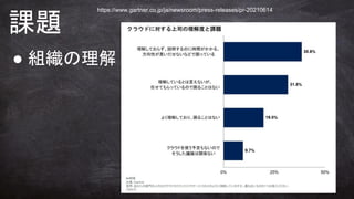 課題
● 組織の理解
https://www.gartner.co.jp/ja/newsroom/press-releases/pr-20210614
 