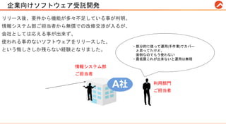 企業向けソフトウェア受託開発
リリース後、要件から機能が多々不足している事が判明。
情報システム部ご担当者から無償での改修交渉が入るが、
会社としては応える事が出来ず、
使われる事のないソフトウェアをリリースした、
という悔しさしか残らない経験となりました。
情報システム部
ご担当者
利用部門
ご担当者
 