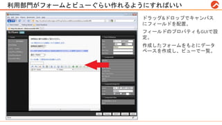利用部門がフォームとビューぐらい作れるようにすればいい
ドラッグ&ドロップでキャンバス
にフィールドを配置。
フィールドのプロパティもGUIで設
定。
作成したフォームをもとにデータ
ベースを作成し、ビューで一覧。
 