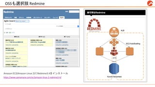 OSSも選択肢 Redmine #RPALT
Amazon EC2(Amazon Linux 2)にRedmine3.4をインストール
https://www.yamamanx.com/ec2amazon-linux-2-redmine3-4/
 