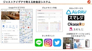 ジャストアイデアで考える飲食店システム #RPALT
Googleマイビジネス POSレジサービス
グルメサイト予約
お客様のスマートフォンから
注文できるアプリ
タッチポイント
 