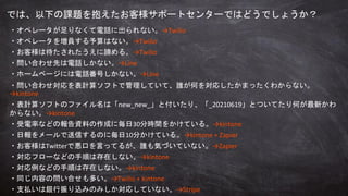 ・オペレータが足りなくて電話に出られない。→Twilio
・オペレータを増員する予算はない。→Twilio
・お客様は待たされたうえに諦める。→Twilio
・問い合わせ先は電話しかない。→Line
・ホームページには電話番号しかない。→Line
・問い合わせ対応を表計算ソフトで管理していて、誰が何を対応したかまったくわからない。
→kintone
・表計算ソフトのファイル名は「new_new_」と付いたり、「_20210619」とついてたり何が最新かわ
からない。→kintone
・受電率などの報告資料の作成に毎日30分時間をかけている。→kintone
・日報をメールで送信するのに毎日10分かけている。→kintone + Zapier
・お客様はTwitterで悪口を言ってるが、誰も気づいていない。→Zapier
・対応フローなどの手順は存在しない。→kintone
・対応例などの手順は存在しない。→kintone
・同じ内容の問い合せも多い。→Twilio + kintone
・支払いは銀行振り込みのみしか対応していない。→Stripe
では、以下の課題を抱えたお客様サポートセンターではどうでしょうか？
 