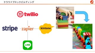 クラウドブロックビルディング #trainocate
 