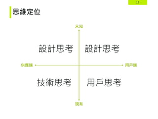 15
思維定位
用戶端
供應端
現有
未知
設計思考
技術思考
設計思考
用戶思考
 