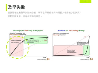 22
及早失敗
設計思考鼓勵及早失敗的心態，寧可在早期成本與時間投入相對較少的狀況，
早點知道失敗，並作相對應的修正。
 