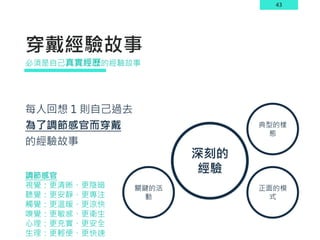 43
穿戴經驗故事
必須是自己真實經歷的經驗故事
每人回想 1 則自己過去
為了調節感官而穿戴
的經驗故事
典型的樣
態
關鍵的活
動
深刻的
經驗
正面的模
式
調節感官
視覺：更清晰、更陰暗
聽覺：更安靜、更專注
觸覺：更溫暖、更涼快
嗅覺：更敏感、更衛生
心理：更充實、更安全
生理：更輕便、更快速
 