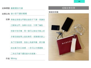 44
接小孩下課的媽媽
Winny
傍晚從家裡出門要去接孩子下課。想讓自
己輕裝出門：捨棄大包包，只帶了鑰匙、
悠遊卡和手機，用一個可以掛在手腕上的
手拿包就能帶上這些東西。搭捷運的路上，
為了打發時間，我掛上有線耳機，將手機
放在褲子的口袋裡，一來可以方便選歌，
二來也不會干擾悠遊卡的感應。
最輕便的行頭
 