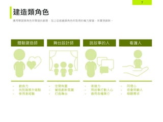 7
建造類角色
應用學習類角色所開發的創意，加上從組織類角色所取得的權力管道，來實現創新。
舞台設計師 說故事的人 看護人
體驗建造師
- 同理心
- 很會照顧人
- 傾聽需求
- 表達力
- 用故事打動人心
- 善用各種媒介
- 空間佈置
- 營造創新氛圍
- 打造舞台
- 創造力
- 找到服務升級點
- 使用者經驗
 