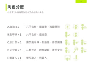 8
角色分配
小組用1分鐘時間決定今天各成員的角色
A.導演 x 1
B.副導演 x 1
C.設計師 x 1
D.研究員 x 1
E.看護人 x 1
｜共同合作、組織型、激勵團隊
｜共同合作、組織型
｜樂於動手做、創造性、善於圖像
｜凡是好奇、觀察敏銳、善於文字
｜樂於助人、照顧人
 