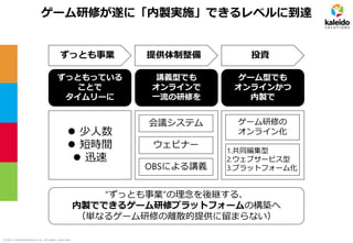 ©2021 kaleidosolutions inc. all rights reserved
ゲーム研修が遂に「内製実施」できるレベルに到達
ずっとも事業 提供体制整備 投資
⚫ 少人数
⚫ 短時間
⚫ 迅速
ずっともっている
ことで
タイムリーに
会議システム
ウェビナー
OBSによる講義
講義型でも
オンラインで
一流の研修を
1.共同編集型
2.ウェブサービス型
3.プラットフォーム化
ゲーム研修の
オンライン化
ゲーム型でも
オンラインかつ
内製で
“ずっとも事業”の理念を後継する、
内製でできるゲーム研修プラットフォームの構築へ
（単なるゲーム研修の離散的提供に留まらない）
 