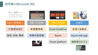 如何導入Microsoft 365
A為什麼要導入
什麼是M365
雲端-自動-團隊
B導入的準備
軟硬體準備
準備克服困難
C導入的過程
Email-OneDrive
Teams
Power platform
D補充
疫情三級警戒
Azure web app
檔案備分3-2-1
 