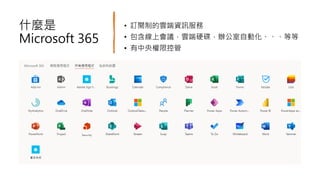 什麼是
Microsoft 365
• 訂閱制的雲端資訊服務
• 包含線上會議，雲端硬碟，辦公室自動化、、、等等
• 有中央權限控管
 