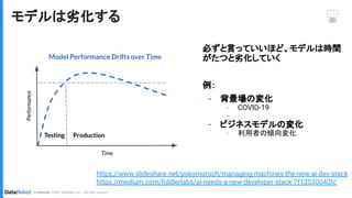 データドリフトの紹介