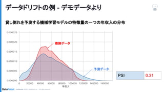 データドリフトの紹介