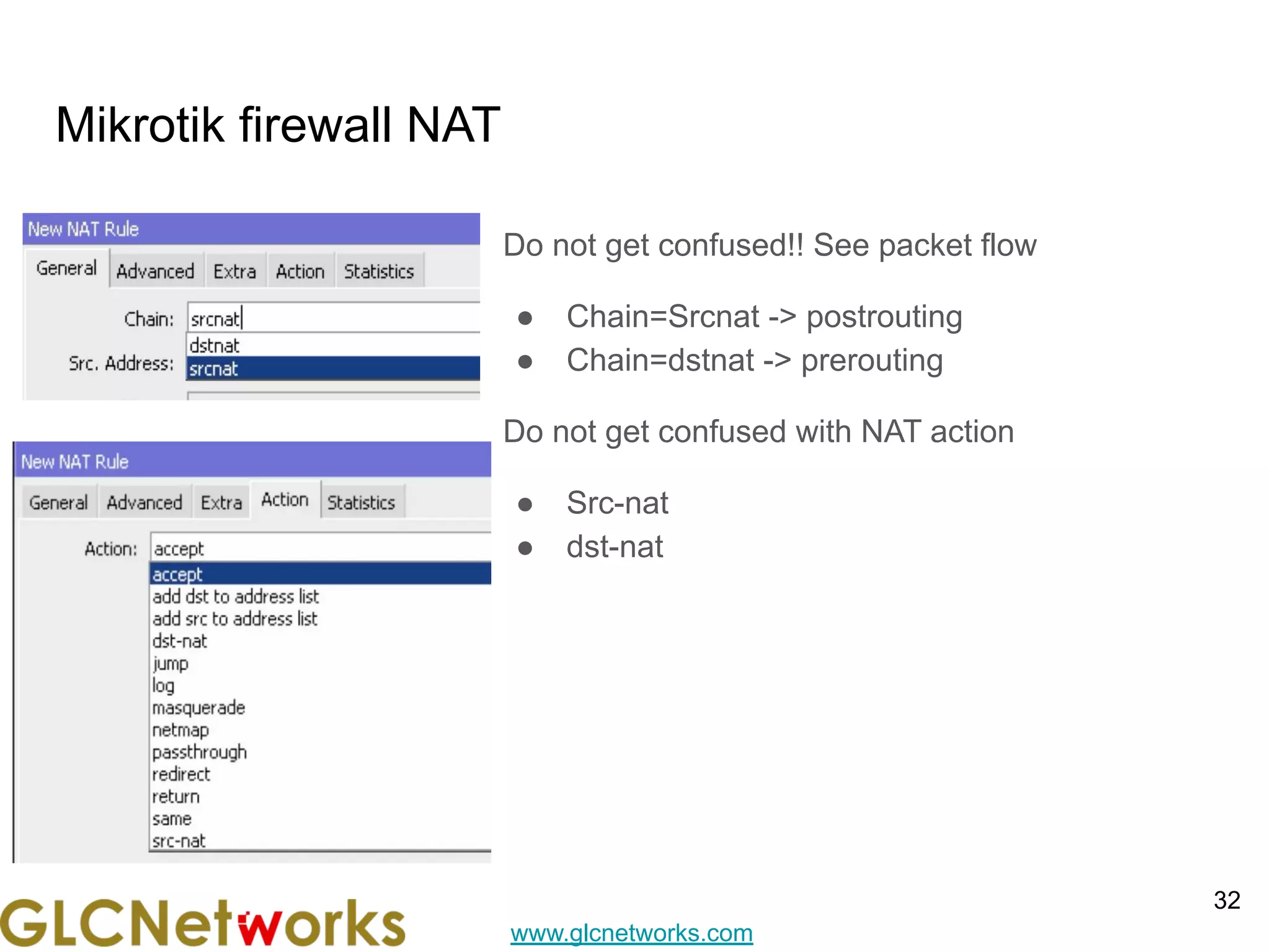 www.glcnetworks.com
Mikrotik firewall NAT
Do not get confused!! See packet flow
● Chain=Srcnat -> postrouting
● Chain=dstnat -> prerouting
Do not get confused with NAT action
● Src-nat
● dst-nat
32
 