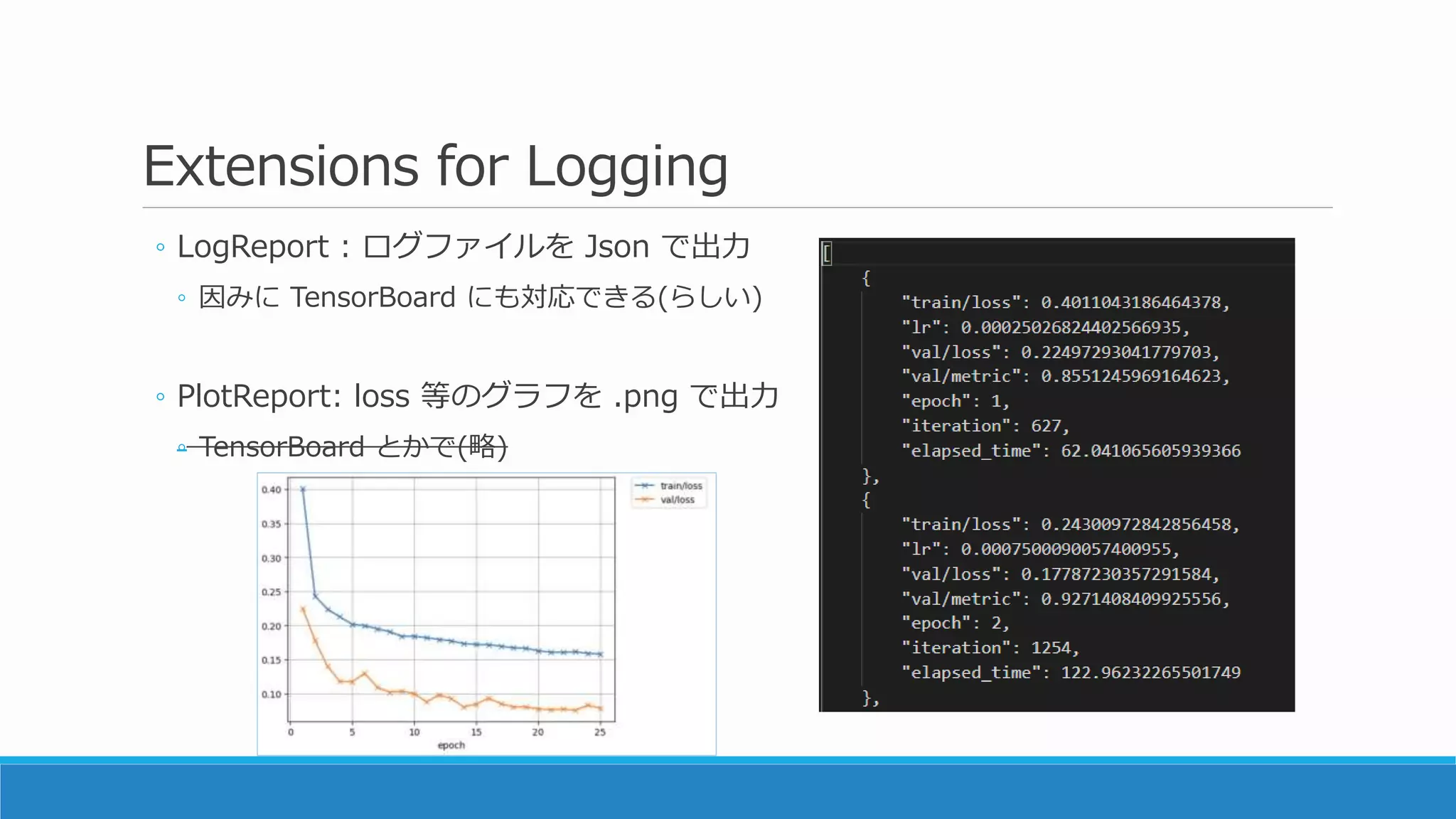 Extensions for Logging
◦ LogReport : ログファイルを Json で出力
◦ 因みに TensorBoard にも対応できる(らしい)
◦ PlotReport: loss 等のグラフを .png で出力
◦ TensorBoard とかで(略)
 