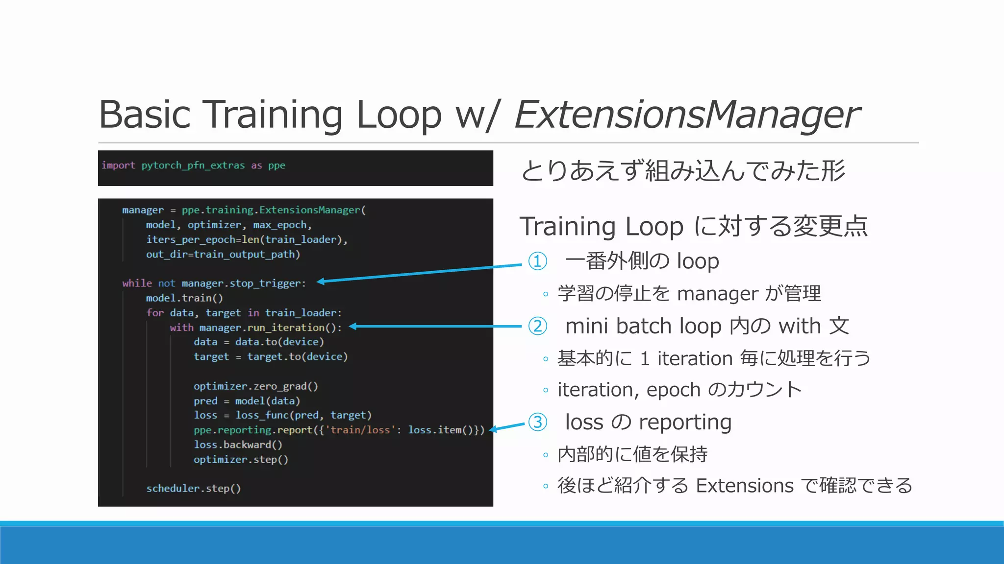 Basic Training Loop w/ ExtensionsManager
とりあえず組み込んでみた形
Training Loop に対する変更点
① 一番外側の loop
◦ 学習の停止を manager が管理
② mini batch loop 内の with 文
◦ 基本的に 1 iteration 毎に処理を行う
◦ iteration, epoch のカウント
③ loss の reporting
◦ 内部的に値を保持
◦ 後ほど紹介する Extensions で確認できる
 