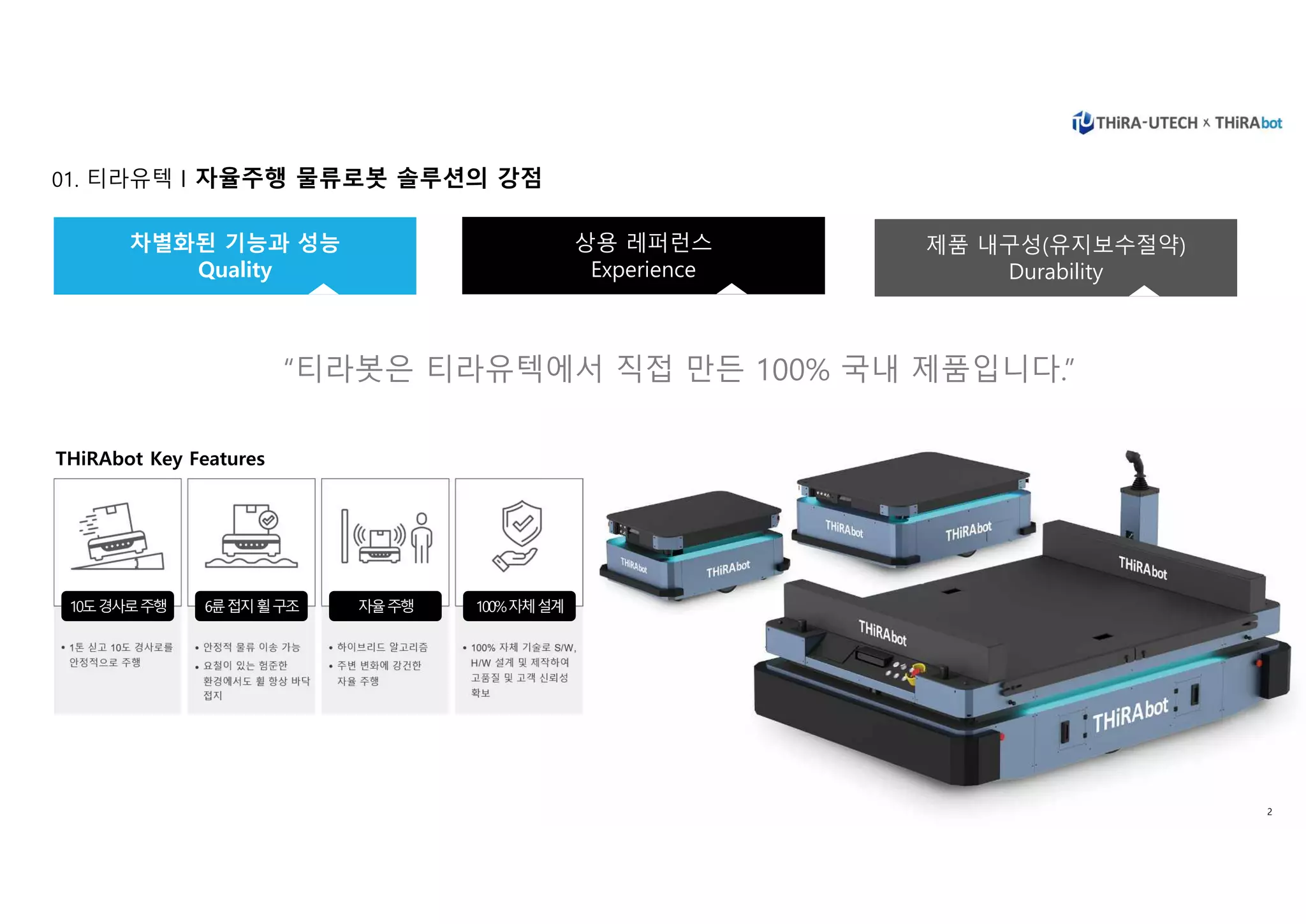 THiRA-UTECH x THiRAbot | PDF