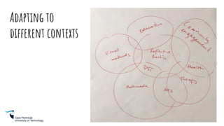 Adapting to
different contexts
 