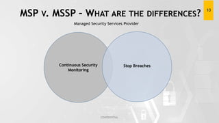 MSP V. MSSP – WHAT ARE THE DIFFERENCES? 10
Stop Breaches
Continuous Security
Monitoring
CONFIDENTIAL
Managed Security Serv...