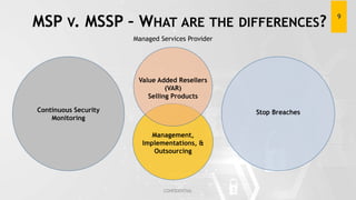 MSP V. MSSP – WHAT ARE THE DIFFERENCES? 9
Management,
Implementations, &
Outsourcing
Value Added Resellers
(VAR)
Selling P...