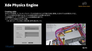 Xde Physics Engine
ドキュメント
Creating cable
3Dモデルを使用して、フレキシブルケーブルを生成することが可能（生成に使用した3Dモデルは非表示にする）。
ケーブルの変形を計算するには、2つの状態を設定する必要があります。
①初期構成で、ケーブルの各ポイントの初期開始位置です。
②ケーブルに内部応力がない位置。
※真っ直ぐなケーブルの場合、初期位置と基準位置は同じです。
 