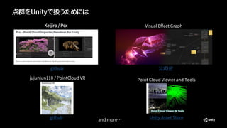 点群をUnityで扱うためには
Keijiro / Pcx
github
Visual Effect Graph
公式HP
Unity Asset Store
Point Cloud Viewer and Tools
and more…
jujunjun110 / PointCloud VR
github
 
