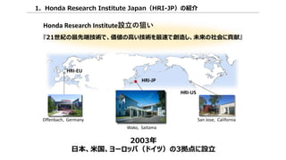 1．Honda Research Institute Japan（HRI-JP）の紹介
HRI-EU
HRI-JP
HRI-US
San Jose, California
Wako, Saitama
Offenbach, Germany
Hon...