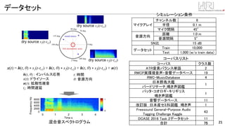 21
データセット
混合音スペクトログラム
8000
6000
4000
2000
0
Frequency
Hz
コーパスリスト
1
0
0 1 2 3 4
Time s
コーパス クラス数
ATR音素バランス単語 2
RWCP実環境音声・音響データベース 19
RWC-MusicDatabase 4
日本野鳥大鑑
1
バードリサーチ_鳴き声図鑑
バッタ・コオロギ・キリギリス
鳴き声図鑑
1
音響データベース 11
改訂版 日本産セミ科図鑑 鳴き声 1
Freesound General-Purpose Audio
Tagging Challenge Kaggle
43
DCASE 2016 Task 2データセット 11
合計 75
x(t) = h(t, θ) ∗ s1(t-tr1) + h(t, θ) ∗ s2(t-tr2) + h(t, θ) ∗ s3(t-tr3) + n(t)
dry source s1(t-tr1)
h(t, θ) : インパルス応答
s(t): ドライソース
n(t): 拡散性雑音
tr: 時間遅延
t: 時間
θ: 音源方向
dry source s2(t-tr2)
dry source s3(t-tr3)
マイクアレイ
チャンネル数 8
半径 0.1 m
マイク間隔 45°
音源方向
距離 1.0 m
音源間隔 5°
SN比 15 dB
データセット
Train 10,000
Test 1,000 (w/o train data)
シミュレーション条件
 