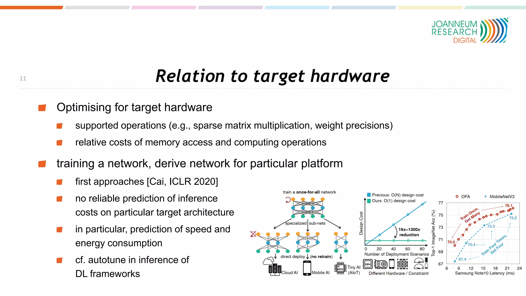 Relation to target hardware
Optimising for target hardware
supported operations (e.g., sparse matrix multiplication, weight precisions)
relative costs of memory access and computing operations
training a network, derive network for particular platform
first approaches [Cai, ICLR 2020]
no reliable prediction of inference
costs on particular target architecture
in particular, prediction of speed and
energy consumption
cf. autotune in inference of
DL frameworks
11
 
