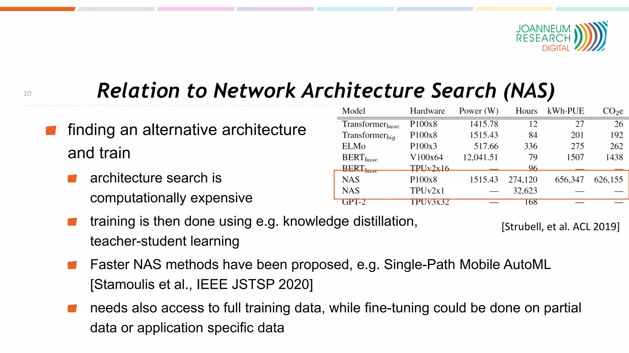 Relation to Network Architecture Search (NAS)
finding an alternative architecture
and train
architecture search is
computationally expensive
training is then done using e.g. knowledge distillation,
teacher-student learning
Faster NAS methods have been proposed, e.g. Single-Path Mobile AutoML
[Stamoulis et al., IEEE JSTSP 2020]
needs also access to full training data, while fine-tuning could be done on partial
data or application specific data
10
[Strubell, et al. ACL 2019]
 