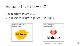 kintone というサービス
• 複数環境で動いている
• それぞれの環境でミドルウェアが違う
国内データセンター
cybozu.com
AWS US Region
kintone.com
※US向けではロゴも違う
 