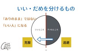 いい・だめを分けるもの
12
いいところ ダメなところ
逃避
克服
「ありのまま」ではない


「いい⼈」になる
 