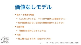 価値なしモデル
✦ 痛み・不本意な現実


✦ （こんなにやっても）「やっぱり⾃分には価値がない」


✦ 何か価値を出さないと⾃分の価値は認めてもらえない


✦ 回避⾏動


✦ 「価値ある⾃分になろうとする」


✦ 代償


✦ 他⼈軸で⽣きるため、⾃分がなくなる
22
『ザ・メンタルモデル』11章メンタルモデル類型より抜粋
 