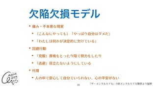 欠陥欠損モデル
✦ 痛み・不本意な現実


✦ （こんなにやっても）「やっぱり⾃分はダメだ」


✦ 「わたしは何かが決定的に⽋けている」


✦ 回避⾏動


✦ 「克服」資格をとったり陰で努⼒をしたり


✦ 「逃避」⽬⽴たないようにしている


✦ 代償


✦ ⼈の中で安⼼して⾃分でいられない、⼼の平安がない
26
『ザ・メンタルモデル』11章メンタルモデル類型より抜粋
 