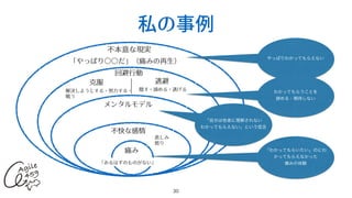 私の事例
30
不本意な現実
回避⾏動
メンタルモデル
不快な感情
痛み
「あるはずのものがない」
「やっぱり○○だ」（痛みの再⽣）
逃避
克服
隠す・諦める・逃げる
解決しようとする・努⼒する・
戦う
悲しみ


怒り
やっぱりわかってもらえない
「わかってもらいたい」のにわ
かってもらえなかった
痛みの体験
わかってもらうことを
諦める・期待しない
「自分は他者に理解されない
わかってもらえない」という信念
 