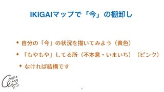 IKIGAIマップで「今」の棚卸し
✦ ⾃分の「今」の状況を描いてみよう（⻩⾊）


✦ 「もやもや」してる所（不本意・いまいち）（ピンク）


✦ なければ結構です
7
 