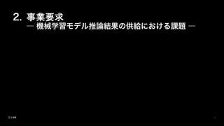 2. 事業要求
― 機械学習モデル推論結果の供給における課題 ―
 