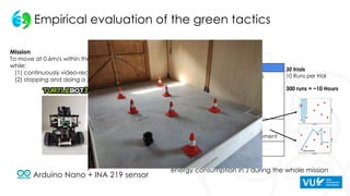 Empirical evaluation of the green tactics
Name Treatments
Tactic - Baseline (no tactics
applied)
- Tactic EE1 applied
- Ta...