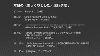 本日の（ざっくりとした）進行予定：
20:30～ キックオフ（小島）
21:35～ Stripe Payment Links のキホン
（Stripe Japan : 中山さん）
21:45～ ３分見るだけでアナタも必ず使えるStripe Payment Links！
→Stripe Payment Links ブログご紹介 （小島）
21：00～ Stripe Payment Linksを使ってリンクやQRコード画像
で買い物できるようにする
（クラスメソッド・横田さん）
21：25～ LINEとPayment Linksでチャット型EC構築のギネスに挑戦する
（LINE API Expert・佐藤さん）
21：50～ 全体Q＆A / ラップアップ
 
