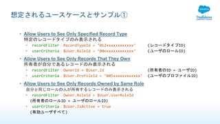 想定されるユースケースとサンプル①
• Allow Users to See Only Specified Record Type
特定のレコードタイプのみ表示される
• recordFilter：RecordTypeId = ‘012xxxxxxxxxxxx’ (レコードタイプID)
• userCriteria：$User.RoleId = ‘00exxxxxxxxxxxx‘ (ユーザのロールID)
• Allow Users to See Only Records That They Own
所有者が自分であるレコードのみ表示される
• recordFilter：OwnerId = $User.Id (所有者のID = ユーザID)
• userCriteria：$User.ProfileId = ‘005xxxxxxxxxxxx’ (ユーザのプロファイルID)
• Allow Users to See Only Records Owned by Same Role
自分と同じロールの人が所有するレコードのみ表示される
• recordFilter：Owner.RoleId = $User.UserRoleId
(所有者のロールID = ユーザのロールID)
• userCriteria：$User.IsActive = true
(有効ユーザすべて)
 