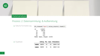 9
Prozess: 2. Datensammlung- & Aufbereitung
Datenanalyse
● Falsche Formatierung
● Duplikate
 