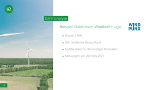 18
Beispiel: Daten einer Windkraftanlage
● Klasse: 2 MW
● Ort: nördliches Deutschland
● SCADA-Daten in 10-minütigen Intervallen
● Messungen von 2013 bis 2020
Datenanalyse
 
