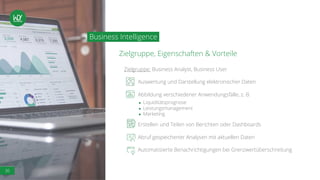 30
Zielgruppe, Eigenschaften & Vorteile
Zielgruppe: Business Analyst, Business User
Auswertung und Darstellung elektronischer Daten
Abbildung verschiedener Anwendungsfälle, z. B.
● Liquiditätsprognose
● Leistungsmanagement
● Marketing
Erstellen und Teilen von Berichten oder Dashboards
Abruf gespeicherter Analysen mit aktuellen Daten
Automatisierte Benachrichtigungen bei Grenzwertüberschreitung
Business Intelligence
 