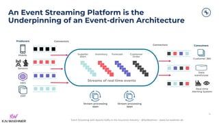 Event Streaming with Apache Kafka in the Insurance Industry – @KaiWaehner - www.kai-waehner.de
An Event Streaming Platform is the
Underpinning of an Event-driven Architecture
16
MES
ERP
Sensors
Mobile
Customer 360
Real-time
Alerting System
Data
warehouse
Producers
Consumers
Streams of real time events
Stream processing
apps
Connectors
Connectors
Stream processing
apps
Supplier
Alert
Forecast
Inventory Customer
Order
 