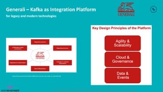 Event Streaming with Apache Kafka in the Insurance Industry – @KaiWaehner - www.kai-waehner.de
Generali – Kafka as Integration Platform
for legacy and modern technologies
https://www.jug.ch/events/slides/190918_Microservices_and_Kafka_on_OpenShift.pdf
 