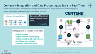 Event Streaming with Apache Kafka in the Insurance Industry – @KaiWaehner - www.kai-waehner.de
Centene – Integration and Data Processing at Scale in Real-Time
Healthcare Insurer acts as intermediary for both government-sponsored and privately insured health care programs
Largest Medicaid and Medicare Managed Care Provider in the US
24
https://www.confluent.io/online-talks/building-an-enterprise-eventing-framework-on-demand/
 