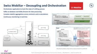 Event Streaming with Apache Kafka in the Insurance Industry – @KaiWaehner - www.kai-waehner.de
Swiss Mobiliar – Decoupling and Orchestration
Orchestrator application to track the state of a billing process
Kafka as database and Kafka Streams for data processing
Complex stateful aggregations across contracts and re-calculations
Continuous monitoring in real-time
Daily reporting
25
Swiss Streaming Meetup: https://www.youtube.com/watch?v=do-Jl9CHLHA
 