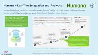 Event Streaming with Apache Kafka in the Insurance Industry – @KaiWaehner - www.kai-waehner.de
Humana – Real-Time Integration and Analytics
Interoperability platform to transition from Insurance Company with Elements of Health, to truly a Health Company with Elements of Insurance.
Consumer-centric, health plan agnostic, provider agnostic. Cloud resilient and elastic. Event-driven and real-time.
26
https://www.confluent.io/resources/kafka-summit-2020/levi-bailey-keynote-humana-improving-health-with-event-driven-architectures/
 